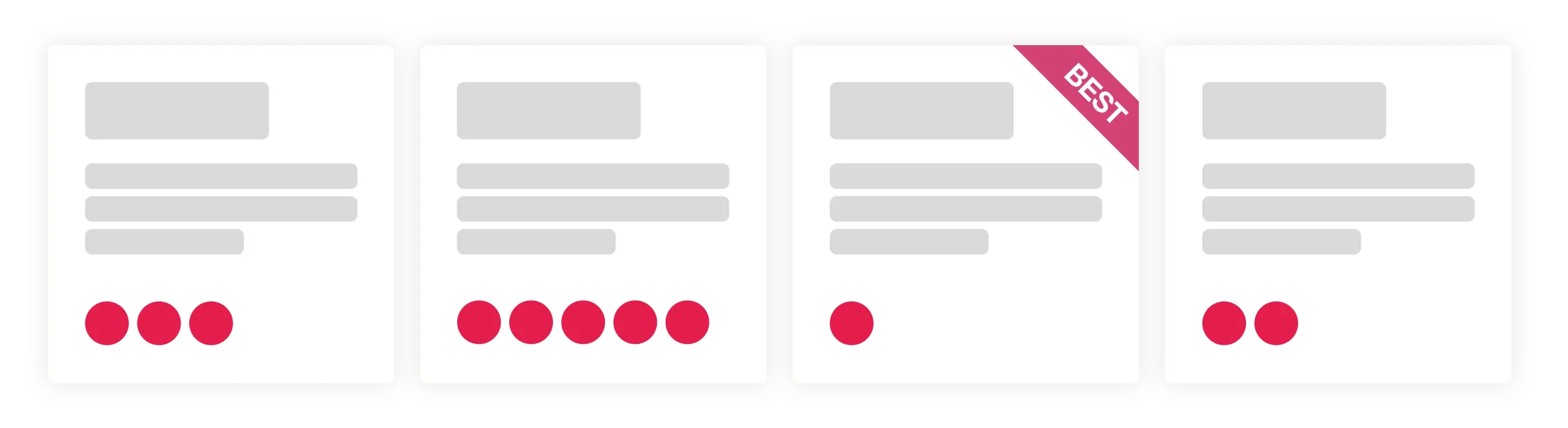 Negative dot voting