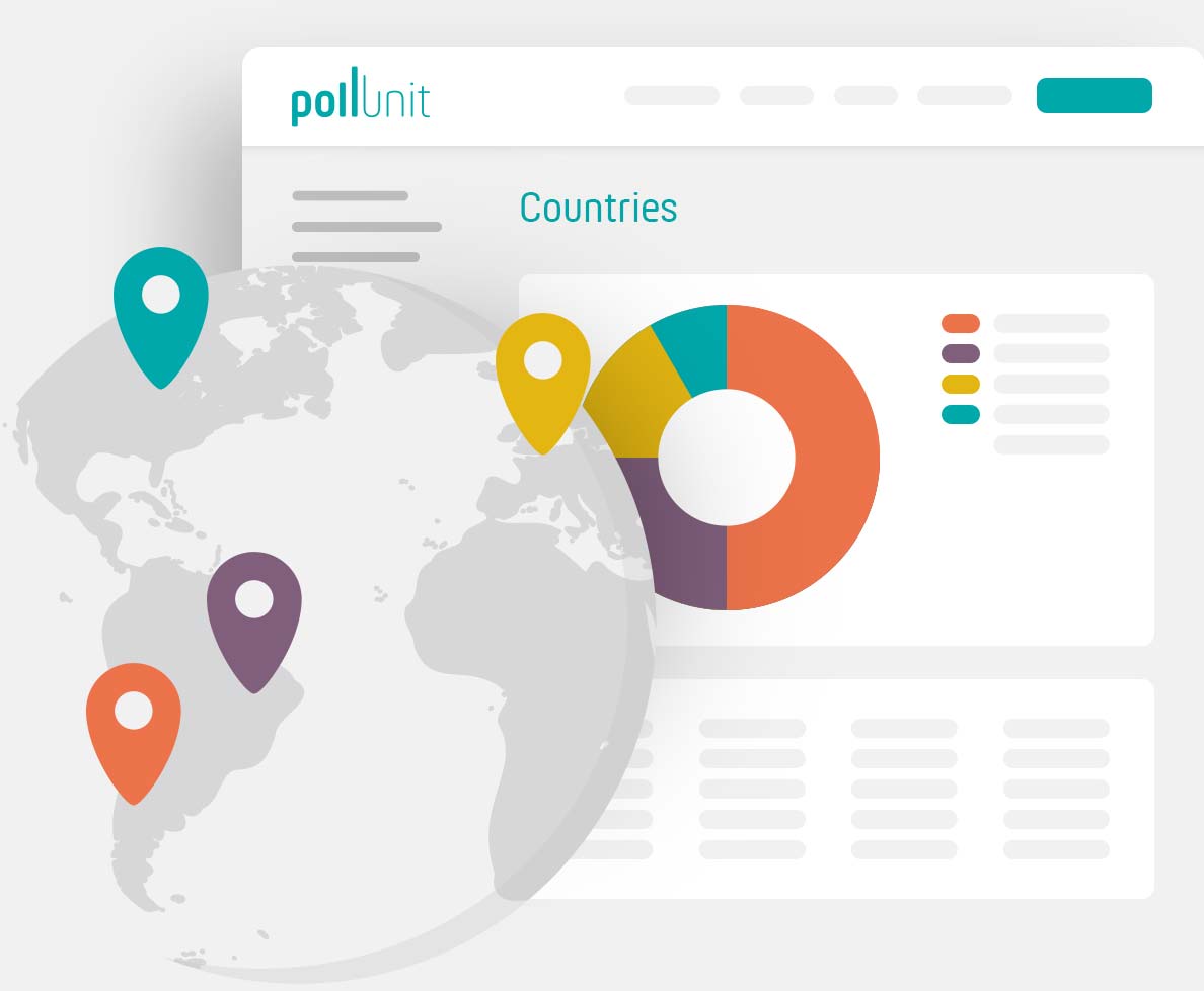 Evaluate participants per country