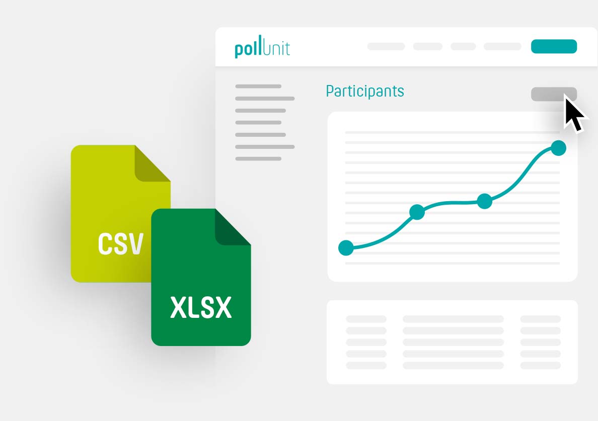 Évaluation par Diagramme à barres