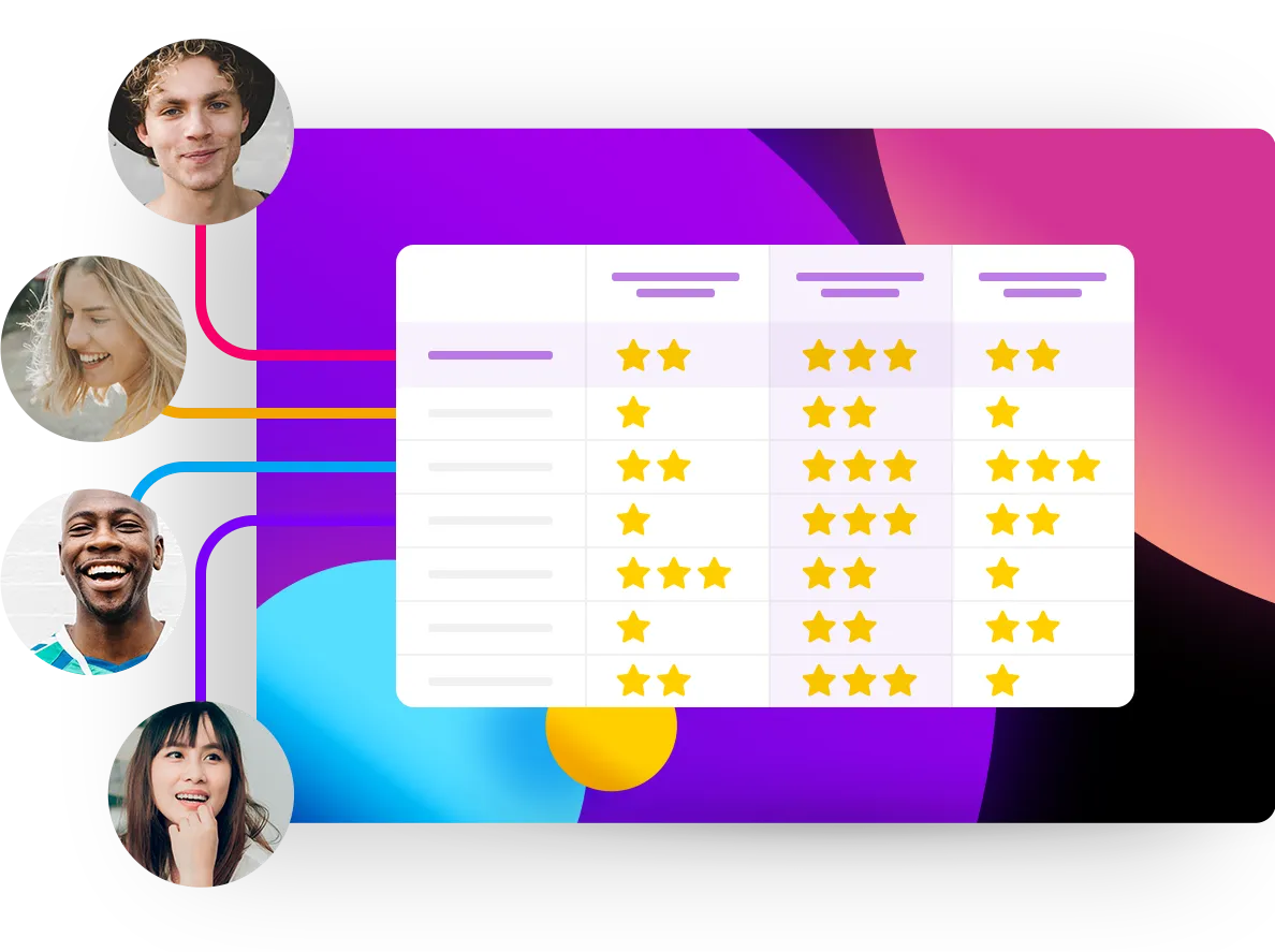 Avaliar ideias online com estrelas